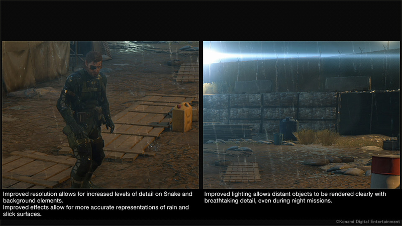 Illustration for article titled Comparativa Metal Gear Solid V: Ground Zeroes en PS3, PS4, 360 y One